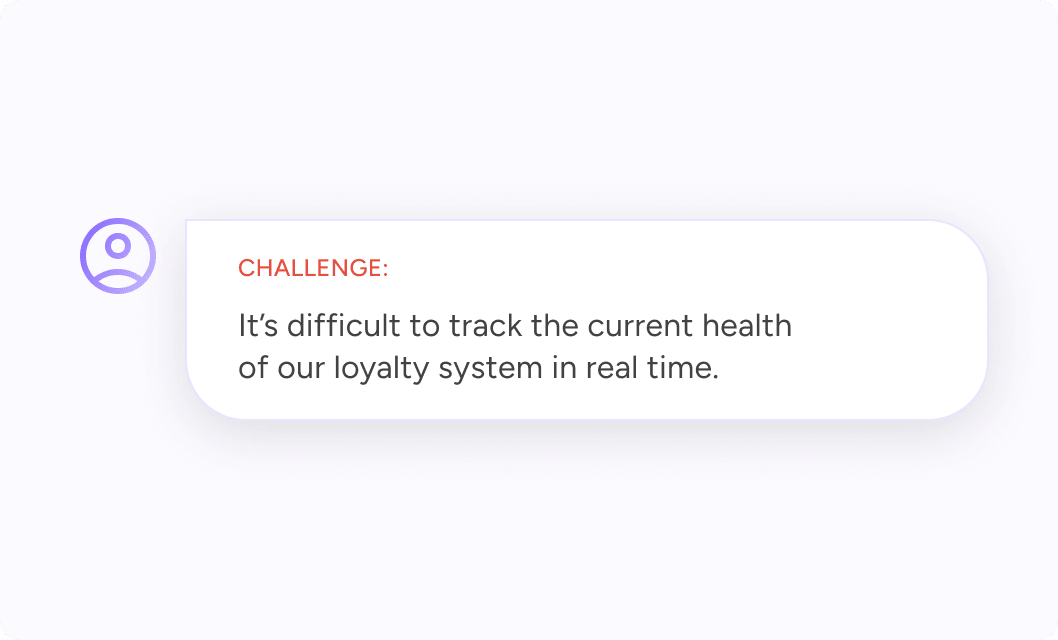 Loyalty Program Statistics