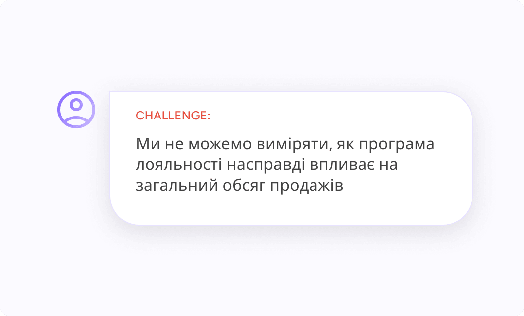 Ефективність програми лояльності