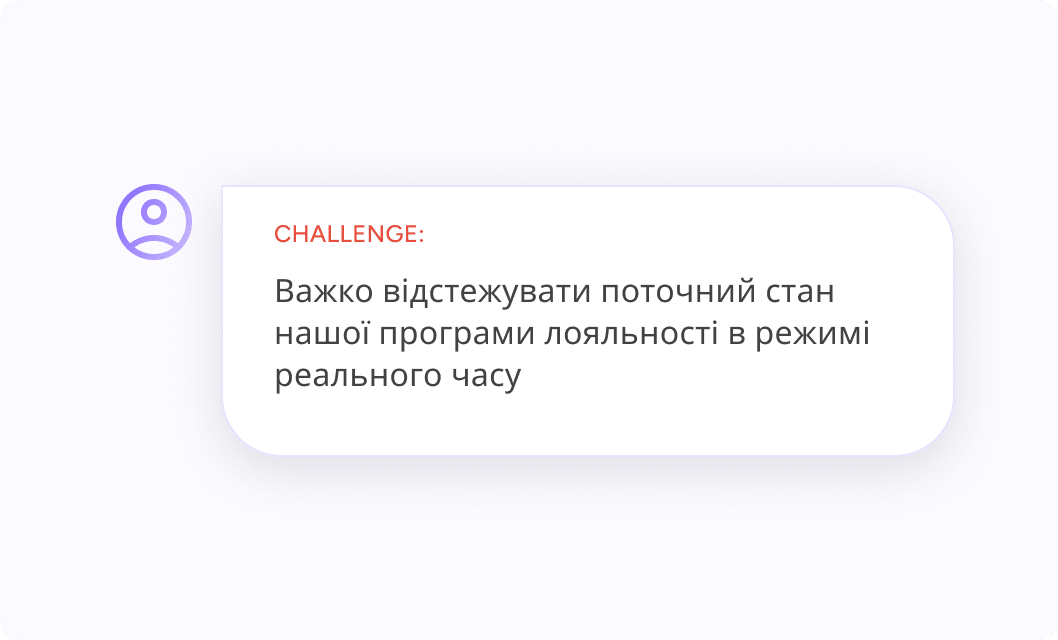 Статистика програми лояльності