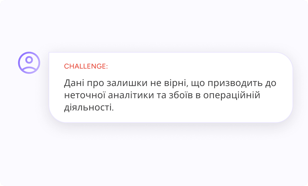 Контроль залишків