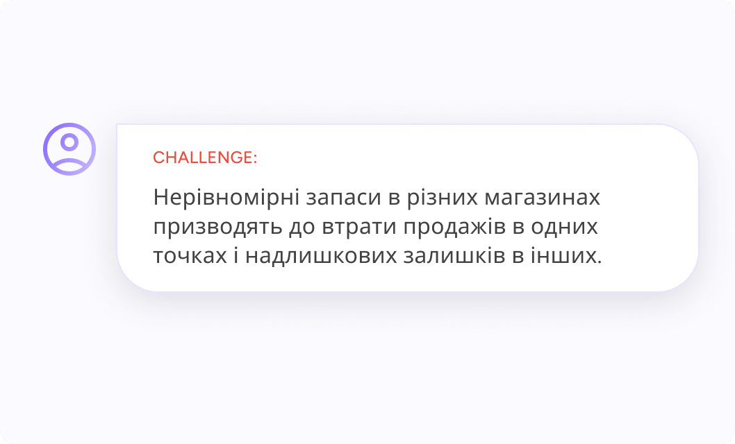 Контроль залишків