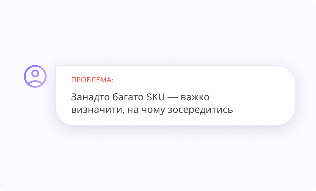 Динаміка продажів