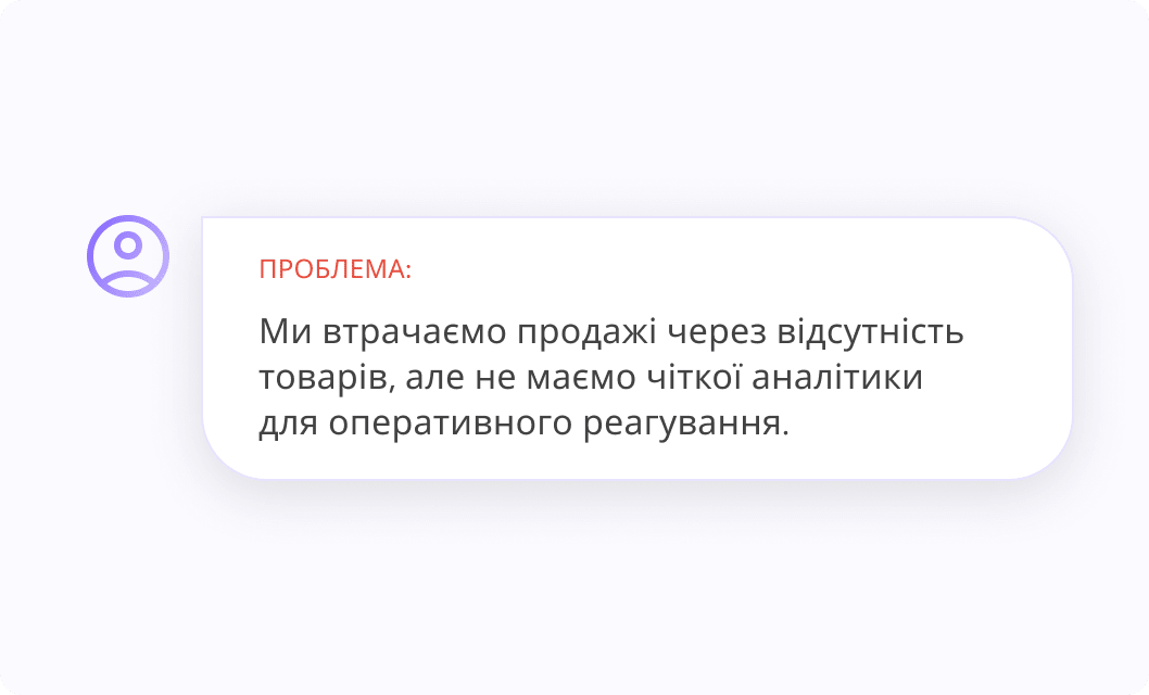 Продажі по категоріях