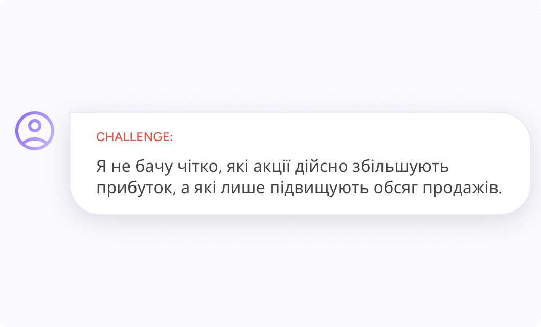 Аналіз акцій