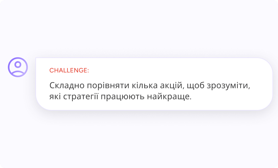 Промо-картка