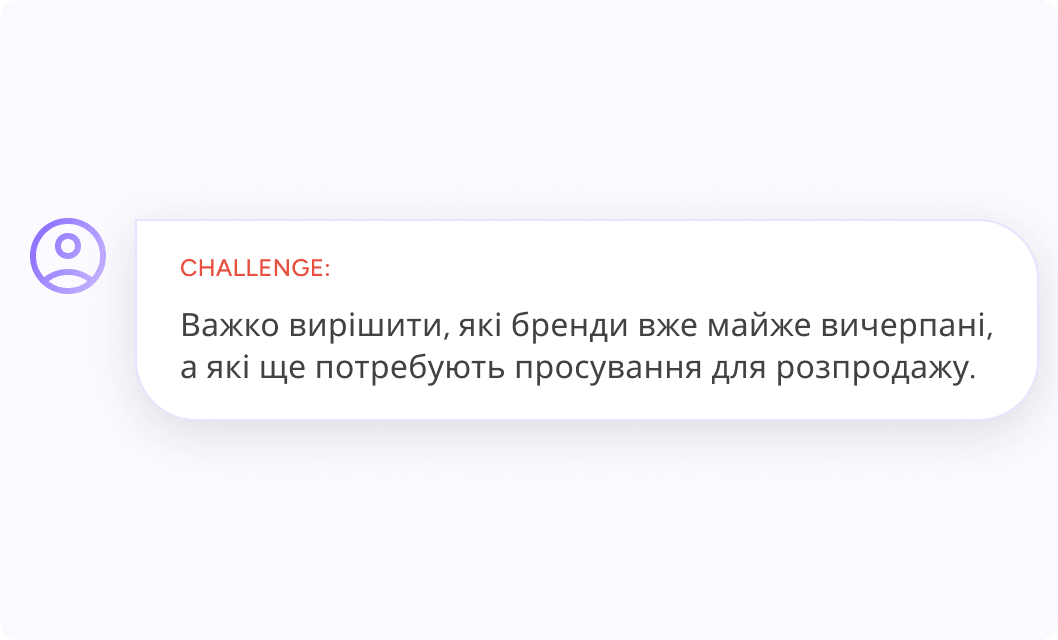 Продажі брендів