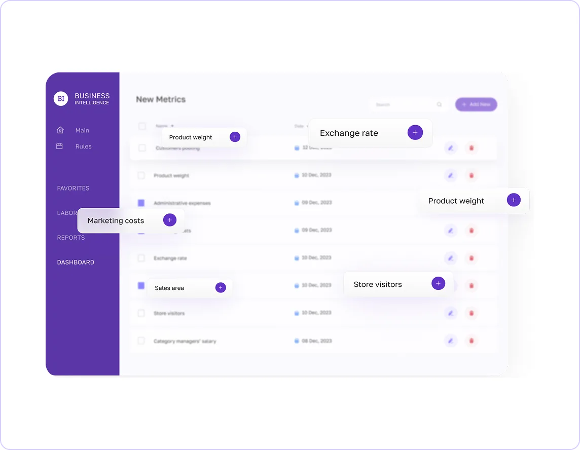 Save time on reports. Spend it on what really matters
