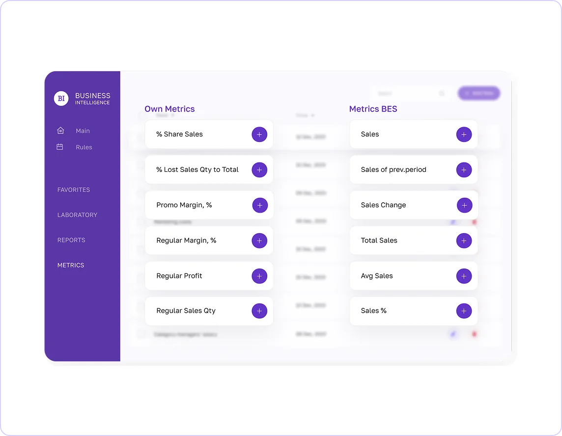 Scale as you go. Create your own metrics and customize analytics to your business
