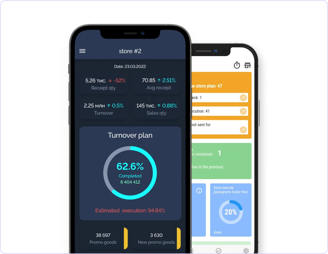 Get instant access to your store's key performance indicators from anywhere