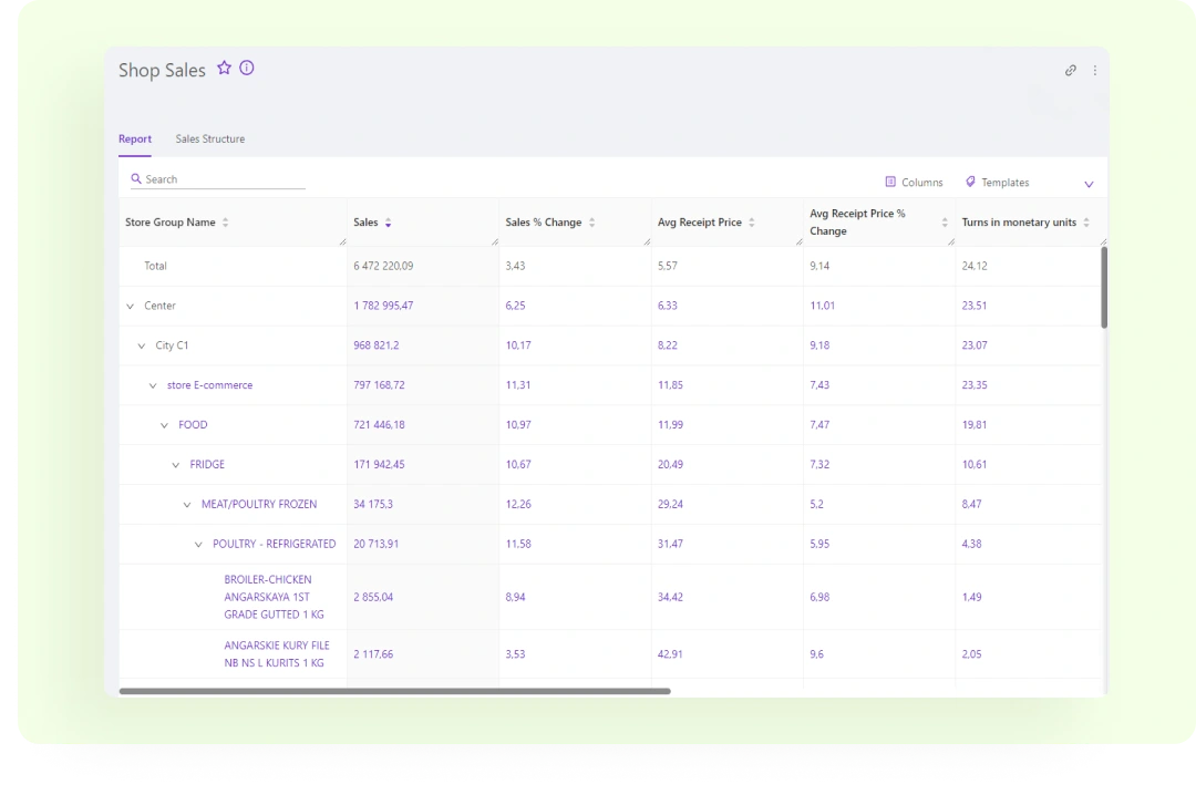 reports for retails img