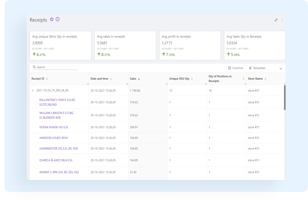 reports for retails img