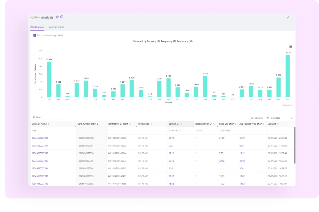 reports for retails img