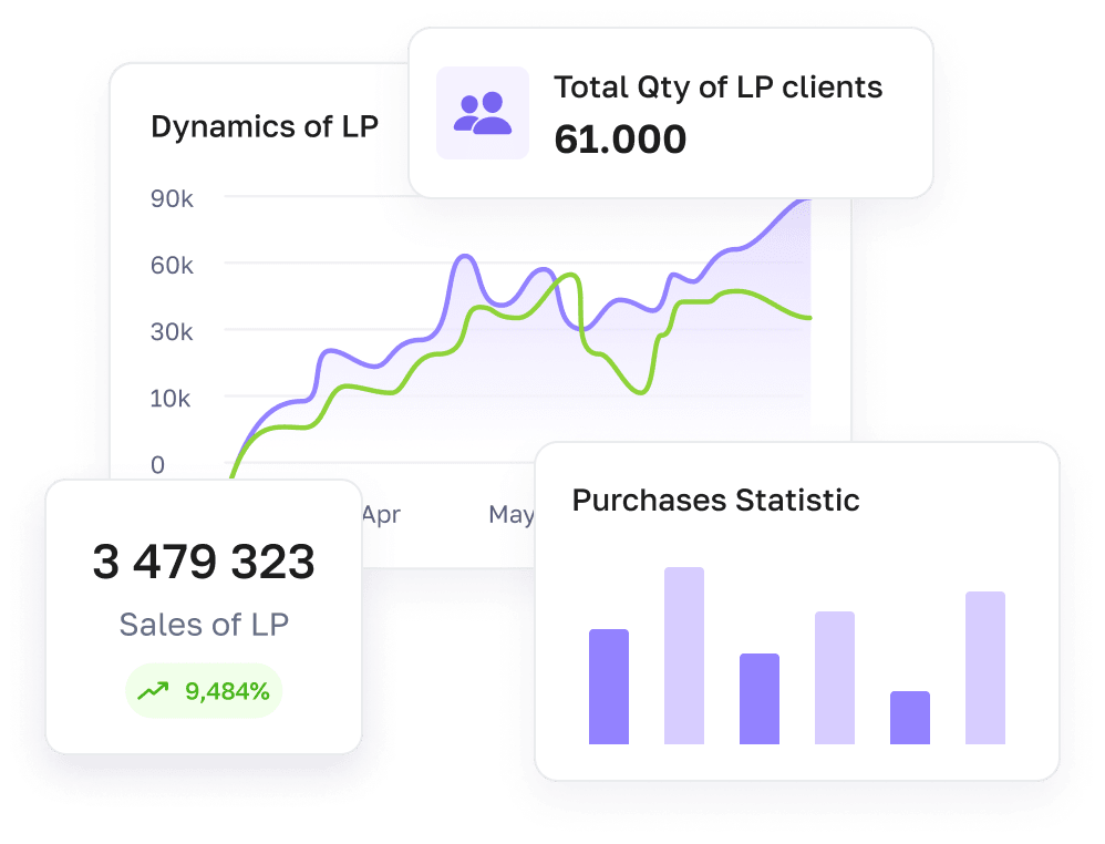 loyalty program img